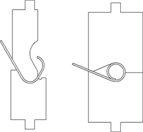 how to curl sheet metal|forming sheet metal by hand.